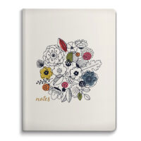 Modern Floral 3-Pack Journals - Image 3