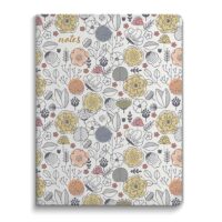 Modern Floral 3-Pack Journals - Image 4